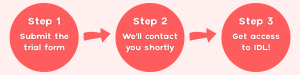Free trial steps